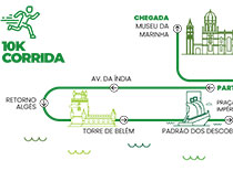 race course 10km